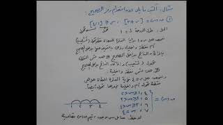 الدرس الخامس : اقتران أكبر عدد صحيح الجزء الثاني( دورة أساسيات الرياضيات )  أ.جهاد محمد عدوان.