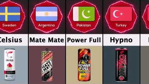 soft drinks from different countries