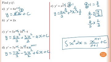 The Primitive Function Part 1