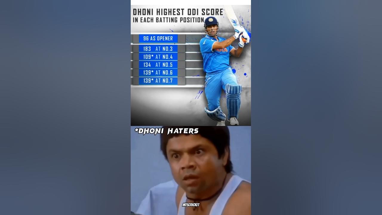 Dhoni Highest Score In Each Position shorts cricket msdhoni dhoni-highest-score-in-each-position-shorts-cricket-msdhoni