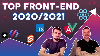 TOP FRONT-END 2021 - Podsumowanie roku i co przed nami (JS, CSS i więcej)