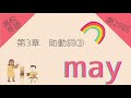 【高校英語 第28回】第3章 助動詞③ may