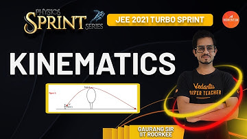 Kinematics | Class 11 Physics | JEE Main & Advanced 2022 | JEE 2021 Turbo Sprint | Gaurang Sir