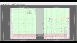 Part1 - Colision Avoidance