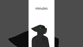 Some would say I’m an attention seeker #animation #furry #furryanimation #attention #5minutes