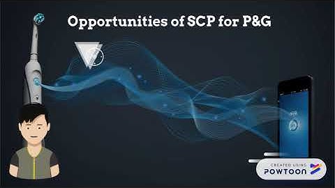 Innovation and sustainable Business P&G