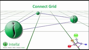 New features in Intella and Connect 2.1