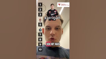 Worst CS2 Player Ranking Ever?! 🔥#cs2