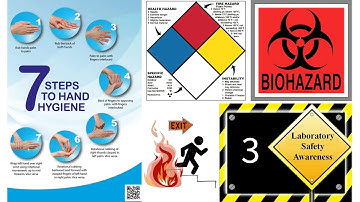 Laboratory safety - 3 #laboratory #labsafety