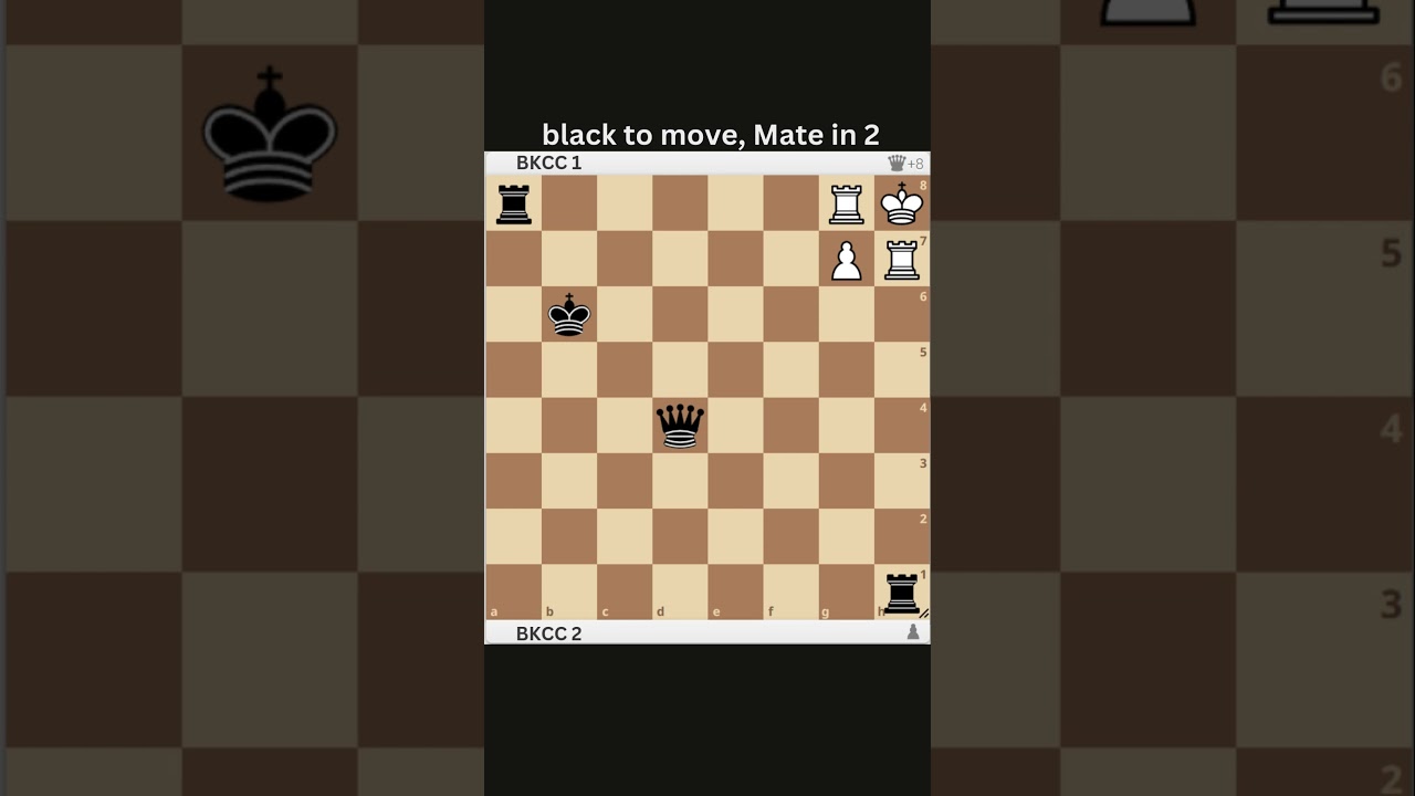 Chess Puzzle | BKCC Chess | Mind Puzzle