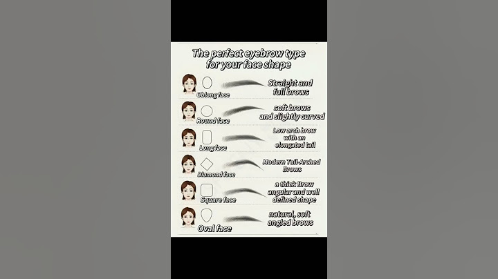 Best Eyebrow Shape for Your Face Type! 💁‍♀️✨