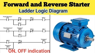Forward and Reverse Starter Ladder Logic || how to make a drawing