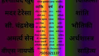 Gknirman Pcs Nirman Ias