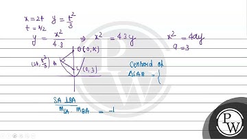 Let \( x=2 t, y=\frac{t^{2}}{3} \) be a conic. Let \( \mathrm{S} \) be the focus and \( B \) be ...