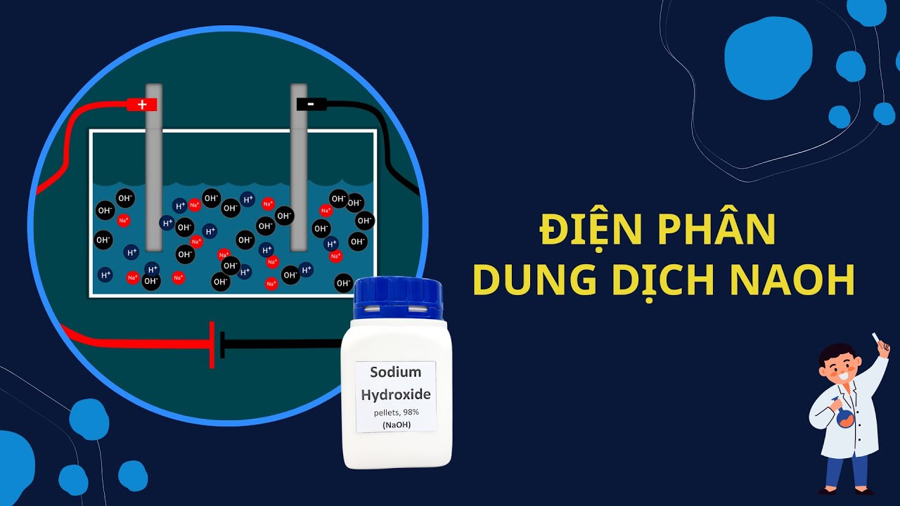ĐIỆN PHÂN DUNG DỊCH NAOH - YouTube