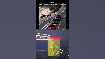 Start crypto trading with ai without cooding algo trading delta exchange India #unarmedbroadcast