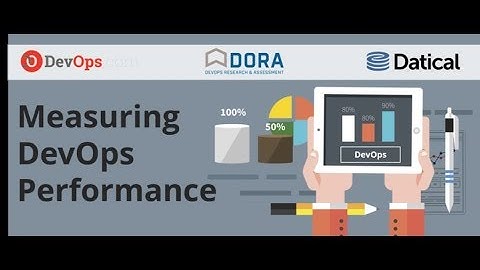 Measuring DevOps Performance