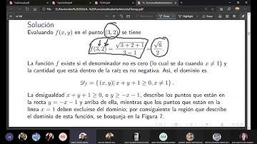 Unidad 4. Funciones de Varias Variables. Límites.