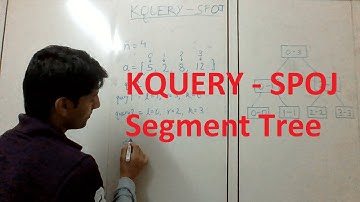 KQUERY - SPOJ Segment Tree