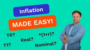Inflation FINALLY made easy! Quickly inflate cash flows for NPVs and FCF valuations in AFM and FM