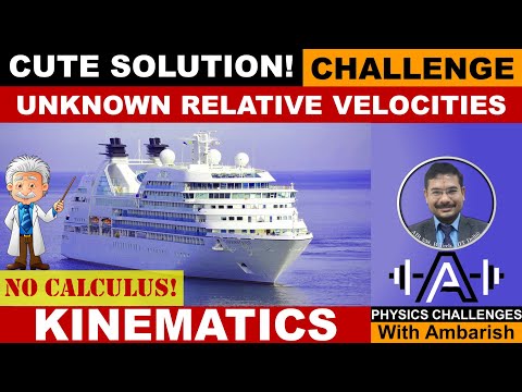 KINEMATICS| CUTE SOLUTION|