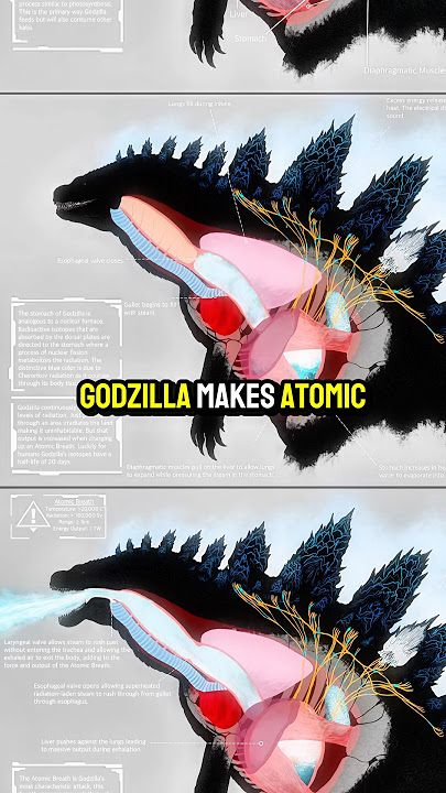 How Godzilla makes Atomic Breath! #monsterverse #kaiju #godzilla #toho #gojira #ghidorah #mothra
