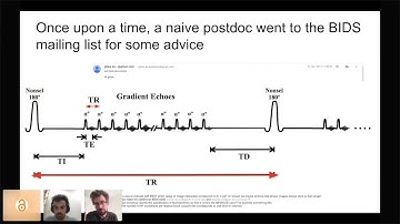 qMRI-BIDS: a BIDS extension for structural acquisitions - OHBM Open Science Room (Emergent session)