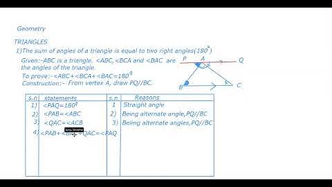 Properties of triangle, theorem 1 and 2, class-9