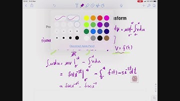 5 1 5 Laplace Transform Time Differentiation Property