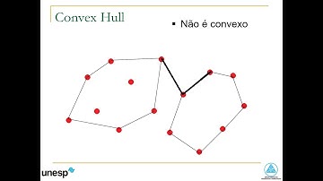 AULA 09 - Projeto e Análise de Algoritmos - Divisão e Conquista