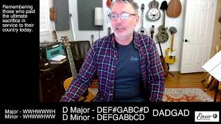Writing in DADGAD - Lesson 350 | Tom Strahle | Pro Guitar Secrets