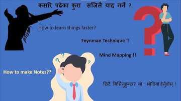 How to Learn faster, Memorizing Techniques to Study effectively | Mind Mapping, Feynman Technique.