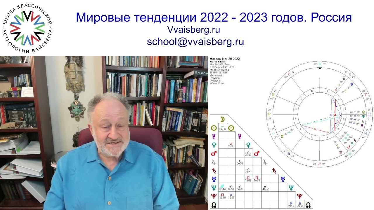Вайсберг Астролог