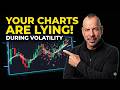 Charts Fall Behind During Volatility | Here's Why
