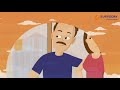 Suryoday Bank Recurring Deposits