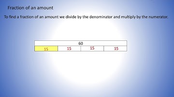 Converting units of time
