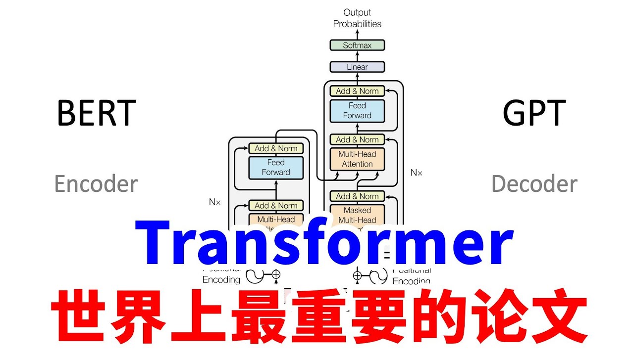 程序员必会！世界上最重要的论文：Transformer，所有的AI应用都要靠他，简单讲解其原理