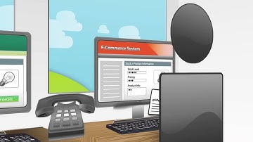 Sage ERP 1000 Integration - Learn how BPitek integrate Sage with multiple business systems