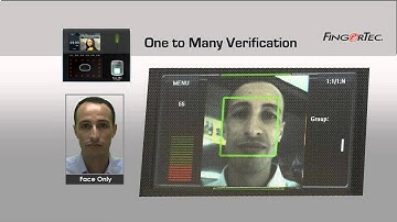 Verify Fingerprints and Faces with Face ID 2 from FingerTec