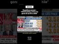 Republican senator: "Unfortunately, prices are gonna be up for a while"