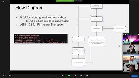 Embedded Security: TheShifters