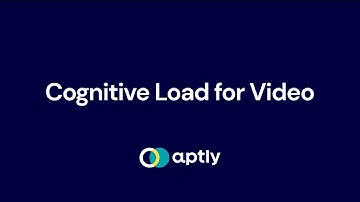 Cognitieve belasting voor video