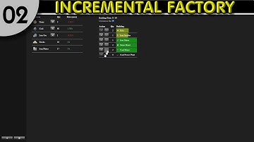 (02) INCREMENTAL FACTORY = Gameplay 60 FPS 4K