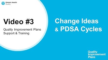 Quality Improvement Science: The basics #3