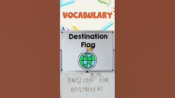 Maps and Directions | Navigation and TravellingTips | Learn English | Pronunciation 1 #shorts