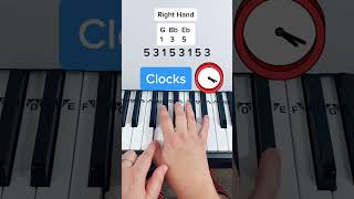 ⏰ So Easy Clocks Piano Tuto ⏰