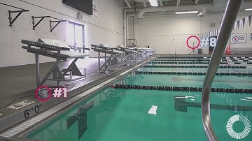 Championship Elite Start System - EVI Configuration