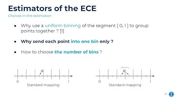 Estimating Expected Calibration Errors