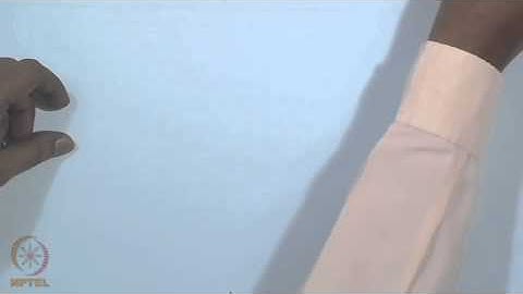 Mod-35 Lec-35 Invariant Tests