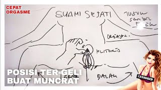 Posisi Tercepat dan Tergeli Buat Istri Muncrat